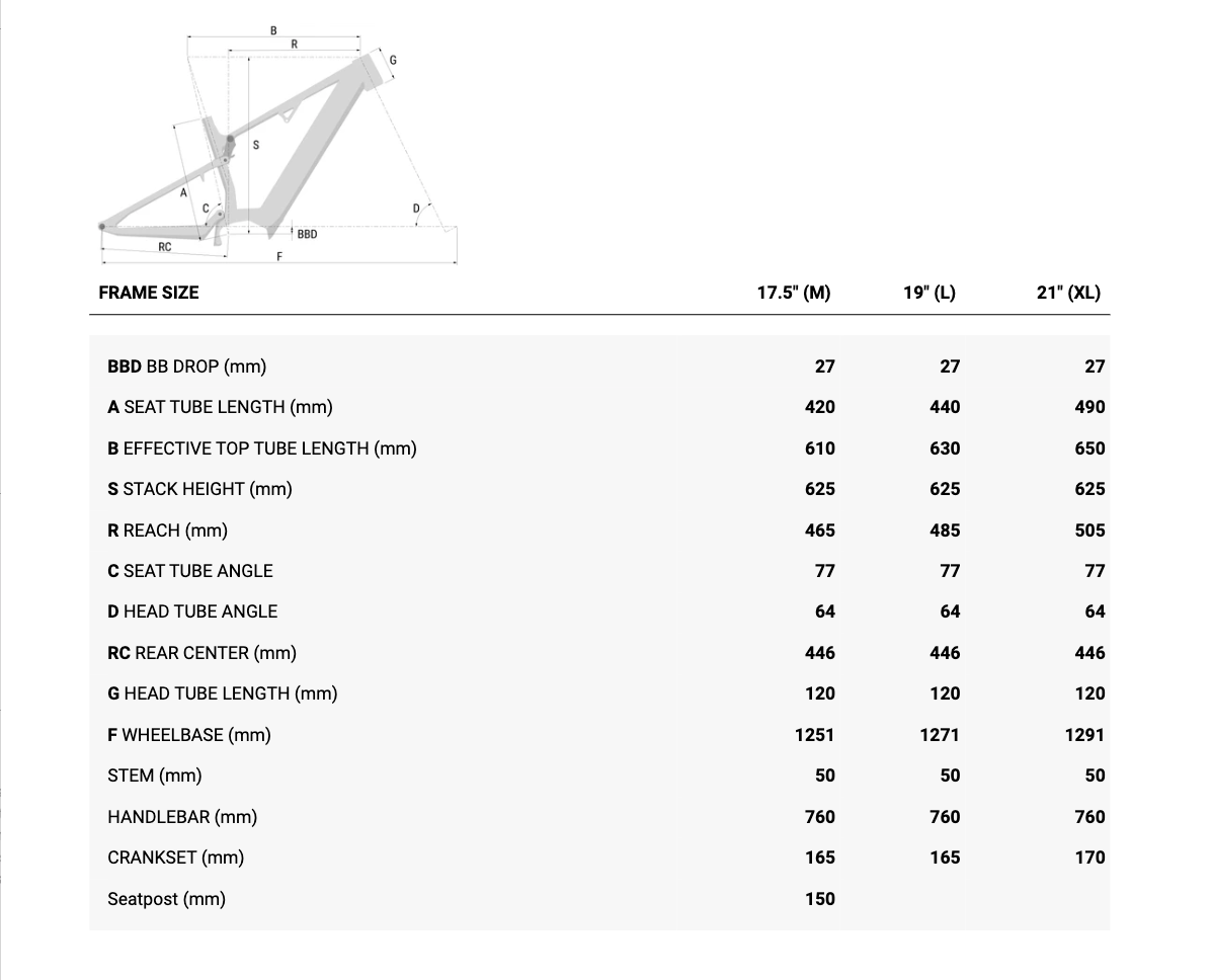 First Look | The Superior eXF offers Bosch power & 750Wh battery